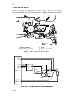 Предварительный просмотр 42 страницы Kyocera Mita DC-2060 Service Manual