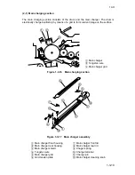 Предварительный просмотр 43 страницы Kyocera Mita DC-2060 Service Manual