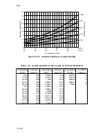 Предварительный просмотр 46 страницы Kyocera Mita DC-2060 Service Manual