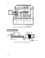 Предварительный просмотр 56 страницы Kyocera Mita DC-2060 Service Manual