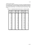 Предварительный просмотр 61 страницы Kyocera Mita DC-2060 Service Manual