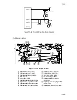 Предварительный просмотр 73 страницы Kyocera Mita DC-2060 Service Manual