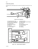 Предварительный просмотр 80 страницы Kyocera Mita DC-2060 Service Manual