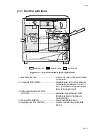 Предварительный просмотр 85 страницы Kyocera Mita DC-2060 Service Manual