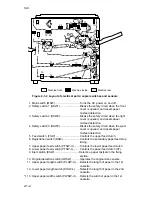 Предварительный просмотр 86 страницы Kyocera Mita DC-2060 Service Manual