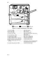 Предварительный просмотр 88 страницы Kyocera Mita DC-2060 Service Manual