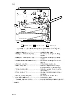 Предварительный просмотр 90 страницы Kyocera Mita DC-2060 Service Manual