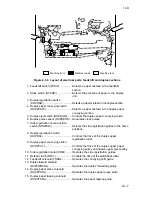 Предварительный просмотр 91 страницы Kyocera Mita DC-2060 Service Manual