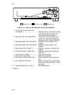 Предварительный просмотр 92 страницы Kyocera Mita DC-2060 Service Manual