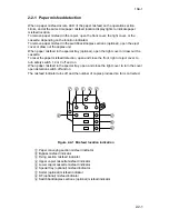 Предварительный просмотр 95 страницы Kyocera Mita DC-2060 Service Manual