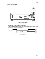 Предварительный просмотр 99 страницы Kyocera Mita DC-2060 Service Manual