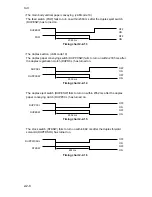 Предварительный просмотр 102 страницы Kyocera Mita DC-2060 Service Manual