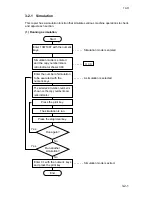 Предварительный просмотр 152 страницы Kyocera Mita DC-2060 Service Manual