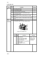 Предварительный просмотр 153 страницы Kyocera Mita DC-2060 Service Manual