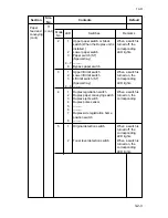 Предварительный просмотр 154 страницы Kyocera Mita DC-2060 Service Manual