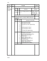 Предварительный просмотр 155 страницы Kyocera Mita DC-2060 Service Manual