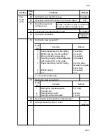 Предварительный просмотр 158 страницы Kyocera Mita DC-2060 Service Manual