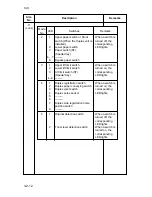 Предварительный просмотр 163 страницы Kyocera Mita DC-2060 Service Manual