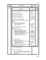 Предварительный просмотр 182 страницы Kyocera Mita DC-2060 Service Manual