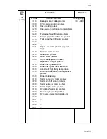 Предварительный просмотр 190 страницы Kyocera Mita DC-2060 Service Manual