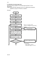 Предварительный просмотр 229 страницы Kyocera Mita DC-2060 Service Manual