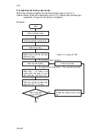 Предварительный просмотр 231 страницы Kyocera Mita DC-2060 Service Manual