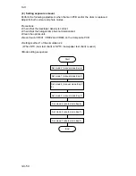 Предварительный просмотр 263 страницы Kyocera Mita DC-2060 Service Manual