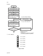 Предварительный просмотр 269 страницы Kyocera Mita DC-2060 Service Manual