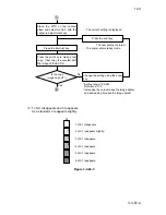 Предварительный просмотр 270 страницы Kyocera Mita DC-2060 Service Manual