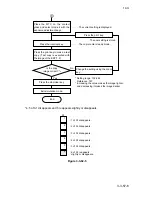 Предварительный просмотр 272 страницы Kyocera Mita DC-2060 Service Manual