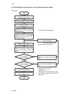 Предварительный просмотр 275 страницы Kyocera Mita DC-2060 Service Manual