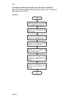 Предварительный просмотр 277 страницы Kyocera Mita DC-2060 Service Manual