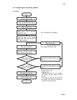 Предварительный просмотр 278 страницы Kyocera Mita DC-2060 Service Manual