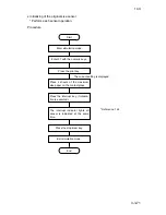 Предварительный просмотр 286 страницы Kyocera Mita DC-2060 Service Manual