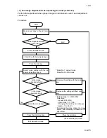 Предварительный просмотр 290 страницы Kyocera Mita DC-2060 Service Manual