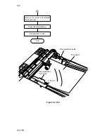 Предварительный просмотр 345 страницы Kyocera Mita DC-2060 Service Manual