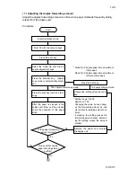 Предварительный просмотр 346 страницы Kyocera Mita DC-2060 Service Manual