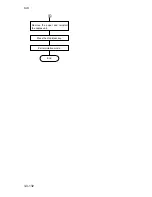 Предварительный просмотр 347 страницы Kyocera Mita DC-2060 Service Manual