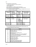 Предварительный просмотр 353 страницы Kyocera Mita DC-2060 Service Manual