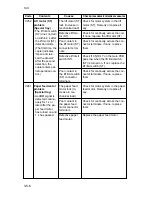 Предварительный просмотр 363 страницы Kyocera Mita DC-2060 Service Manual