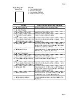 Предварительный просмотр 374 страницы Kyocera Mita DC-2060 Service Manual