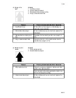 Предварительный просмотр 376 страницы Kyocera Mita DC-2060 Service Manual