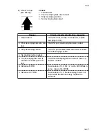 Предварительный просмотр 378 страницы Kyocera Mita DC-2060 Service Manual