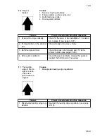 Предварительный просмотр 380 страницы Kyocera Mita DC-2060 Service Manual