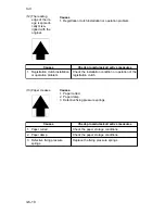 Предварительный просмотр 381 страницы Kyocera Mita DC-2060 Service Manual