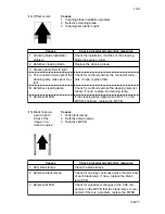 Предварительный просмотр 382 страницы Kyocera Mita DC-2060 Service Manual