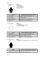 Предварительный просмотр 383 страницы Kyocera Mita DC-2060 Service Manual