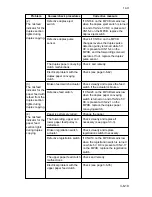 Предварительный просмотр 390 страницы Kyocera Mita DC-2060 Service Manual