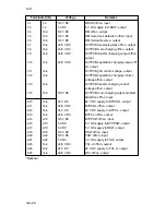 Предварительный просмотр 395 страницы Kyocera Mita DC-2060 Service Manual