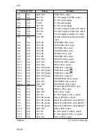 Предварительный просмотр 399 страницы Kyocera Mita DC-2060 Service Manual